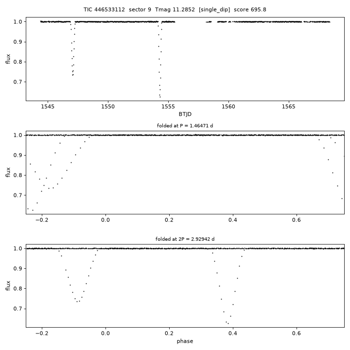 Click to open full size TIC446533112_s0009.png
