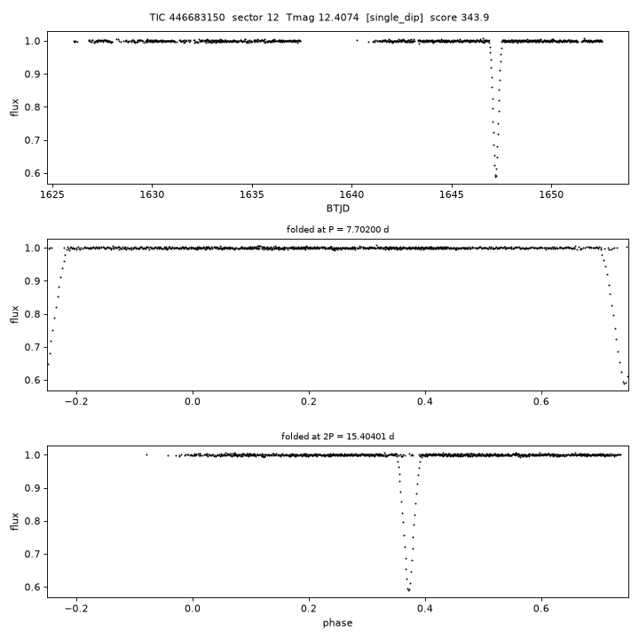 Click to open full size TIC446683150_s0012.png