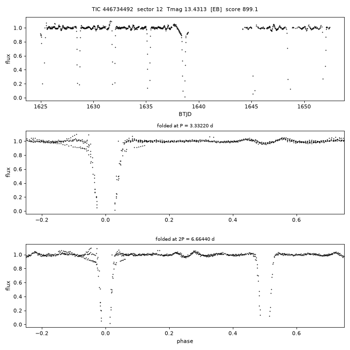 Click to open full size TIC446734492_s0012.png