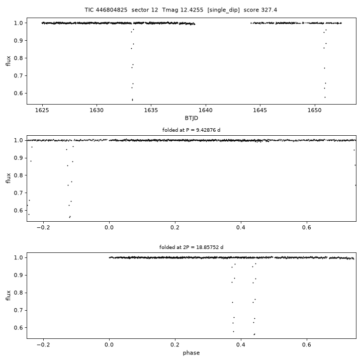 Click to open full size TIC446804825_s0012.png
