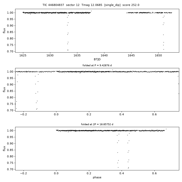 Click to open full size TIC446804837_s0012.png