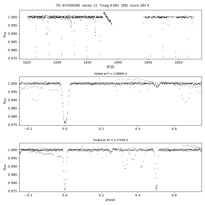 Click to open full size TIC447009380_s0012.png