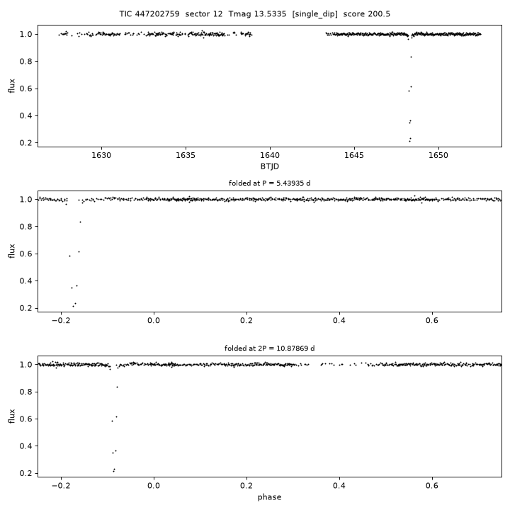 Click to open full size TIC447202759_s0012.png