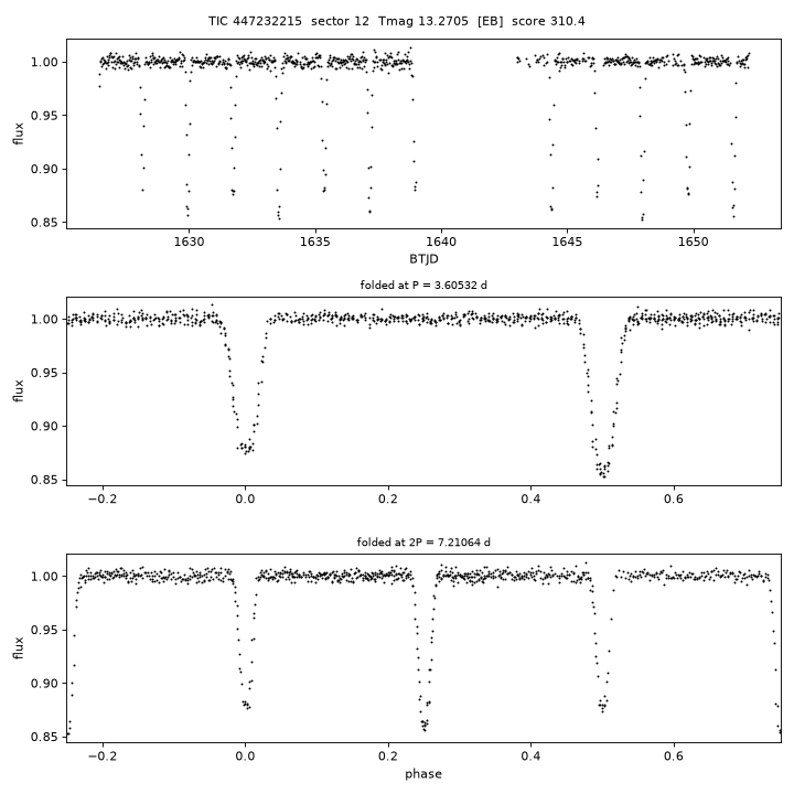 Click to open full size TIC447232215_s0012.png