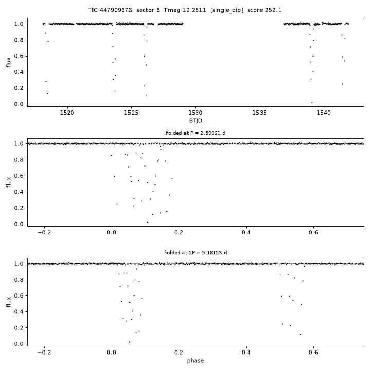Click to open full size TIC447909376_s0008.png