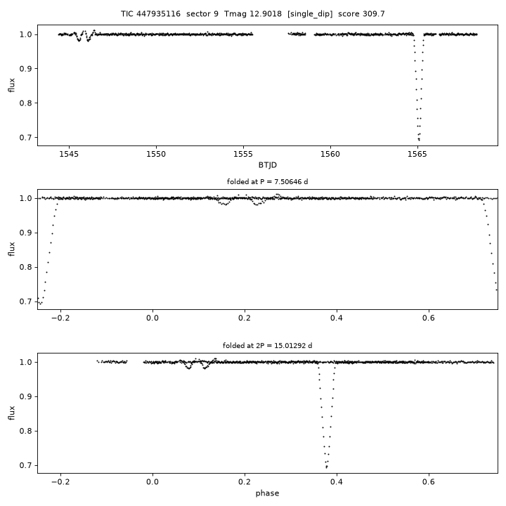 Click to open full size TIC447935116_s0009.png