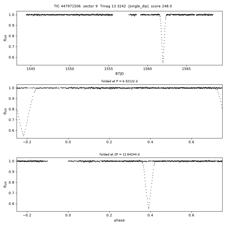 Click to open full size TIC447971506_s0009.png
