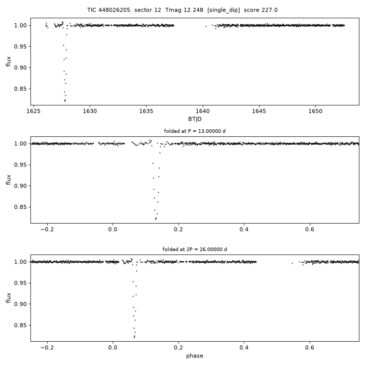 Click to open full size TIC448026205_s0012.png