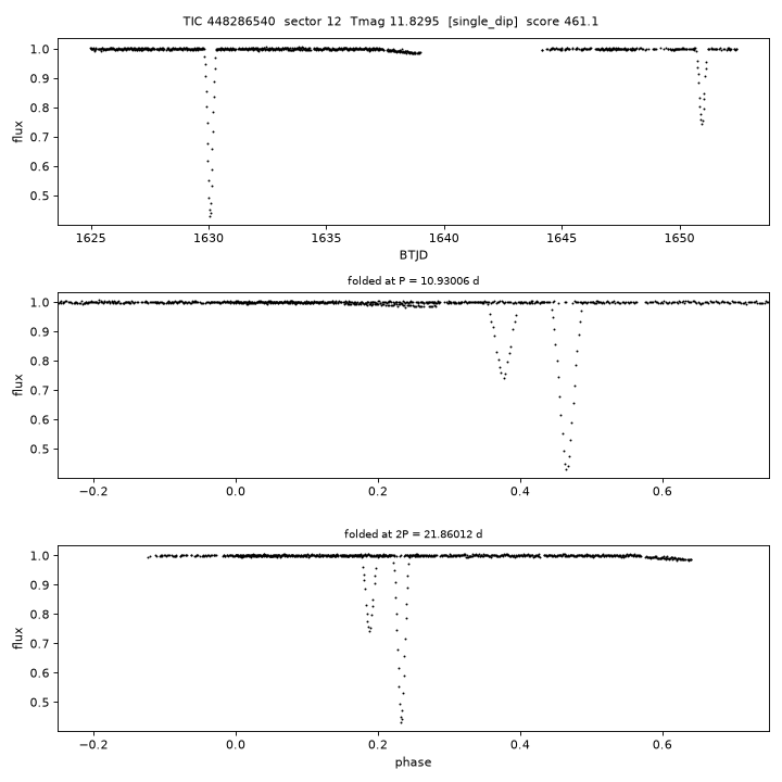 Click to open full size TIC448286540_s0012.png