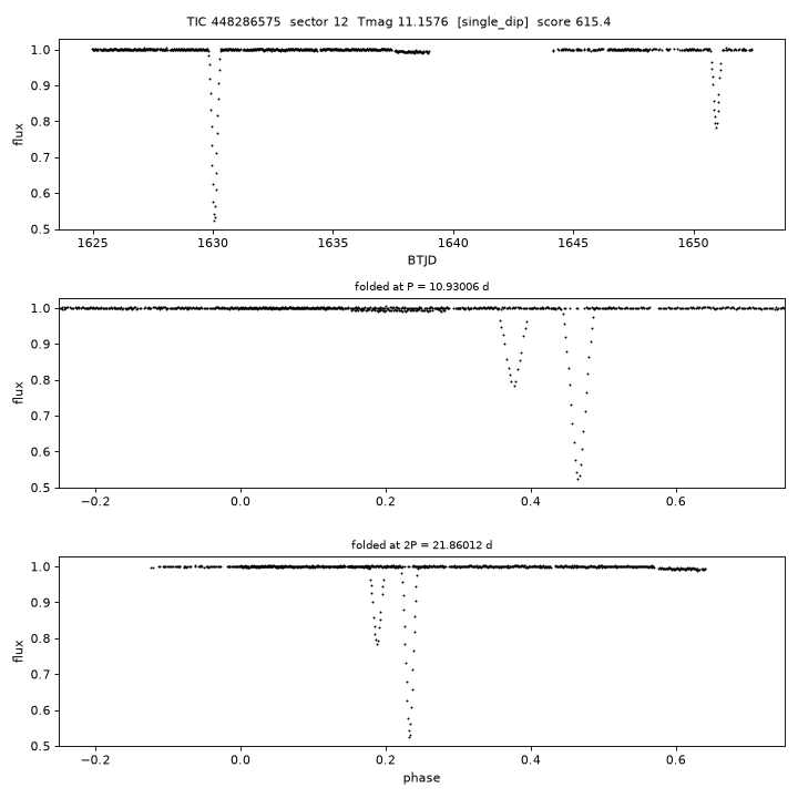 Click to open full size TIC448286575_s0012.png