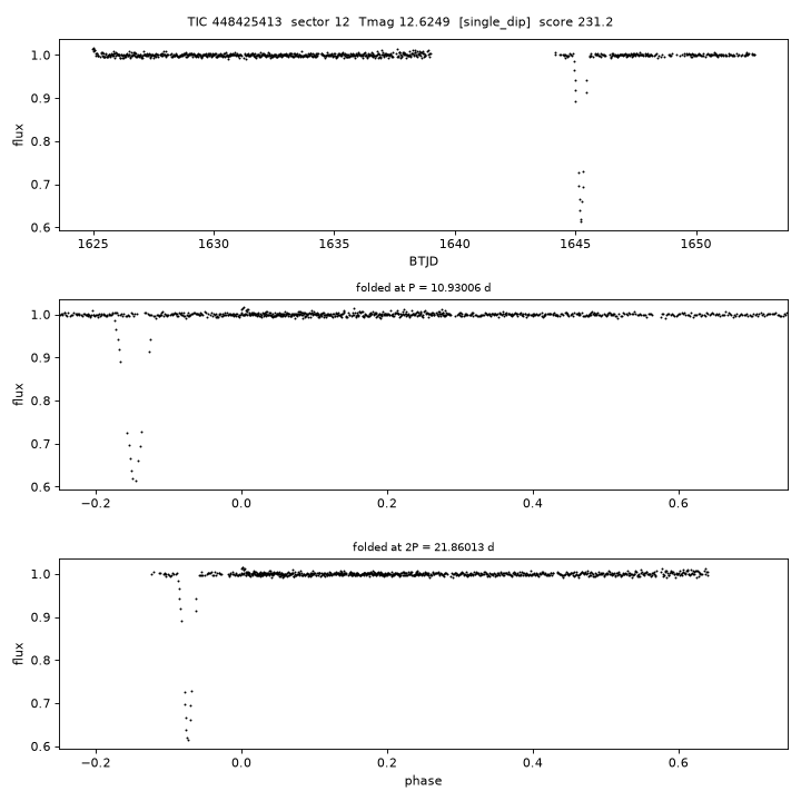 Click to open full size TIC448425413_s0012.png