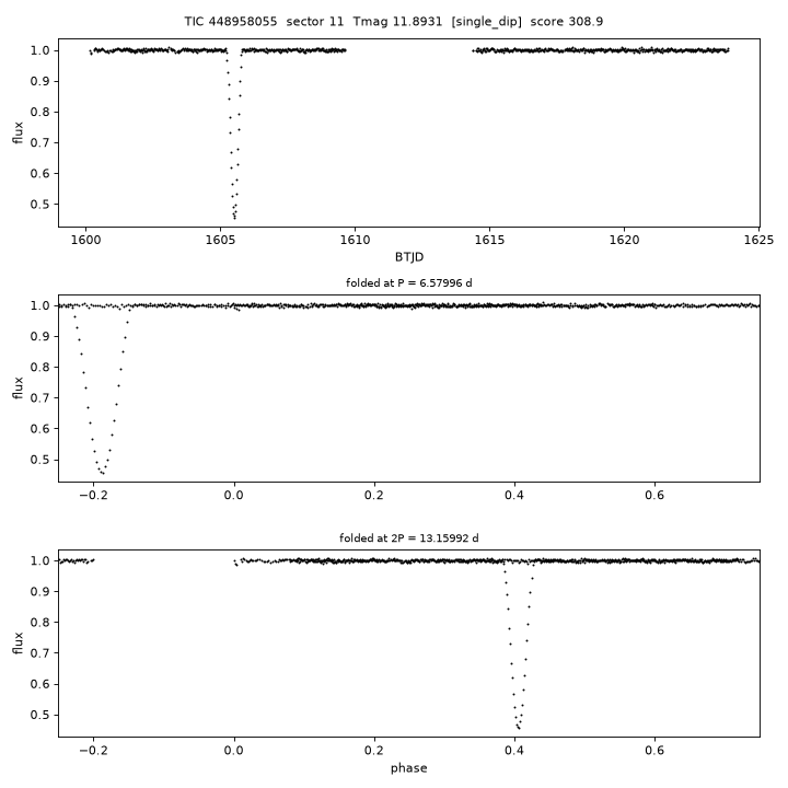 Click to open full size TIC448958055_s0011.png