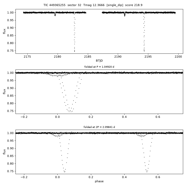Click to open full size TIC449365255_s0032.png