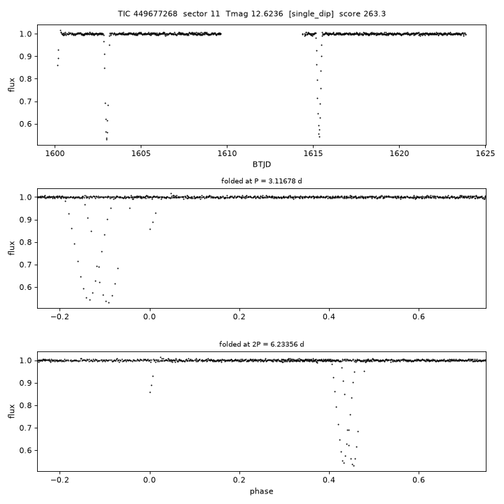 Click to open full size TIC449677268_s0011.png