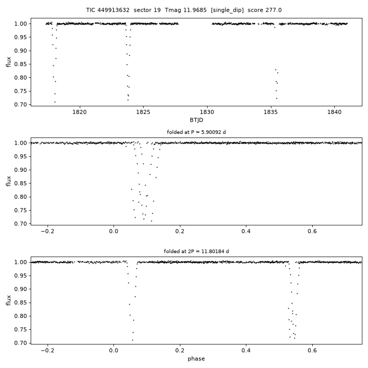 Click to open full size TIC449913632_s0019.png