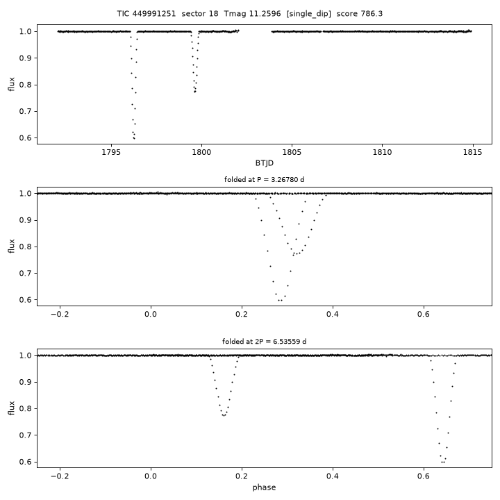 Click to open full size TIC449991251_s0018.png