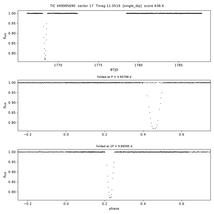 Click to open full size TIC449995690_s0017.png