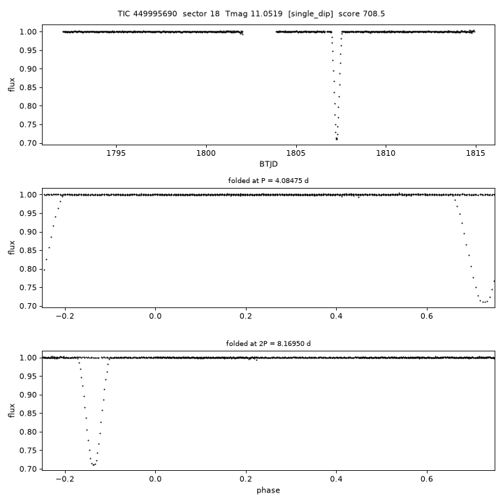 Click to open full size TIC449995690_s0018.png