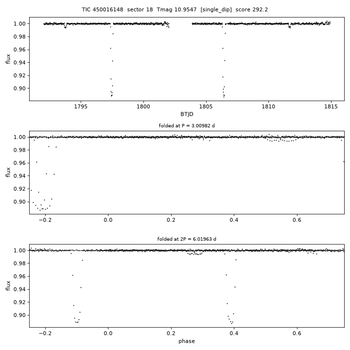 Click to open full size TIC450016148_s0018.png