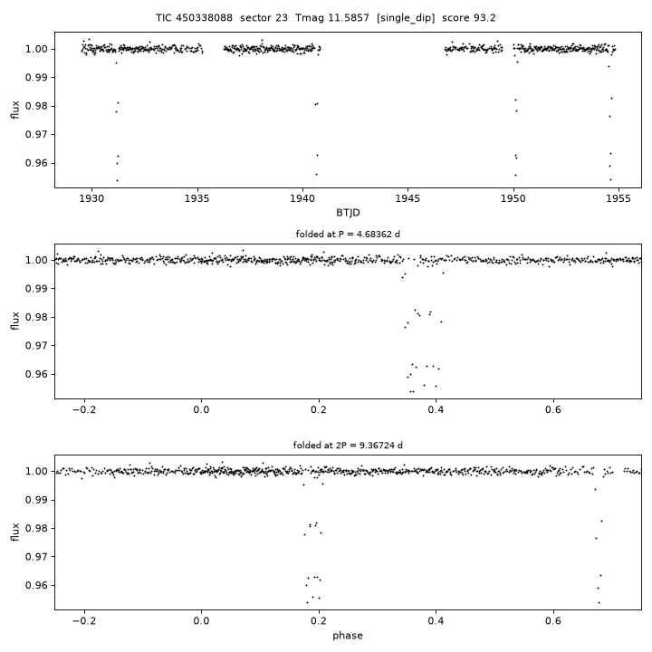 Click to open full size TIC450338088_s0023.png