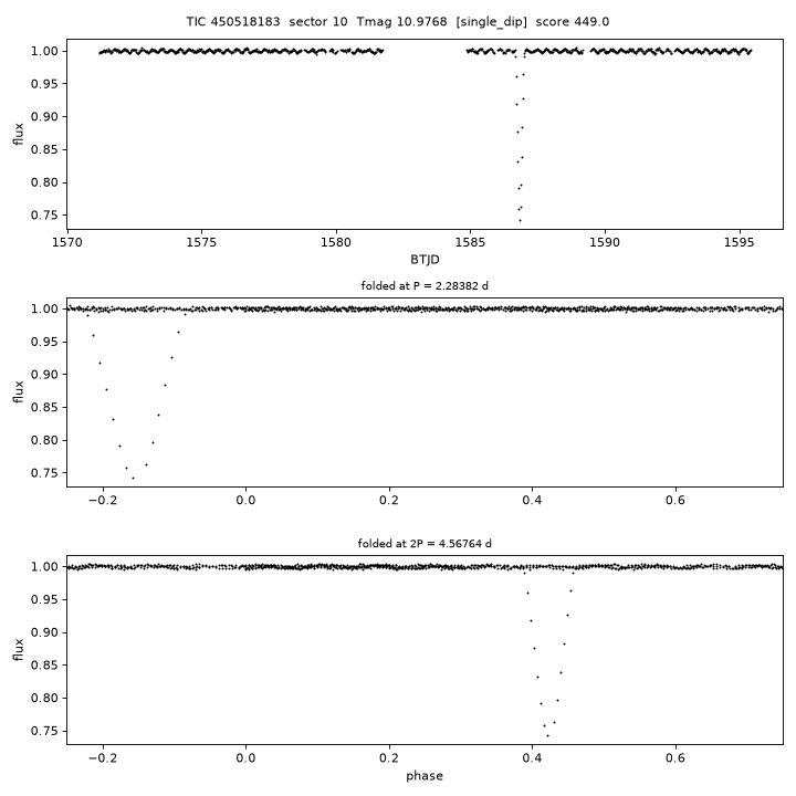Click to open full size TIC450518183_s0010.png