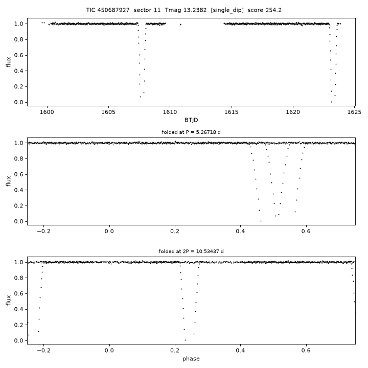 Click to open full size TIC450687927_s0011.png