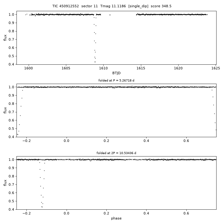 Click to open full size TIC450912552_s0011.png