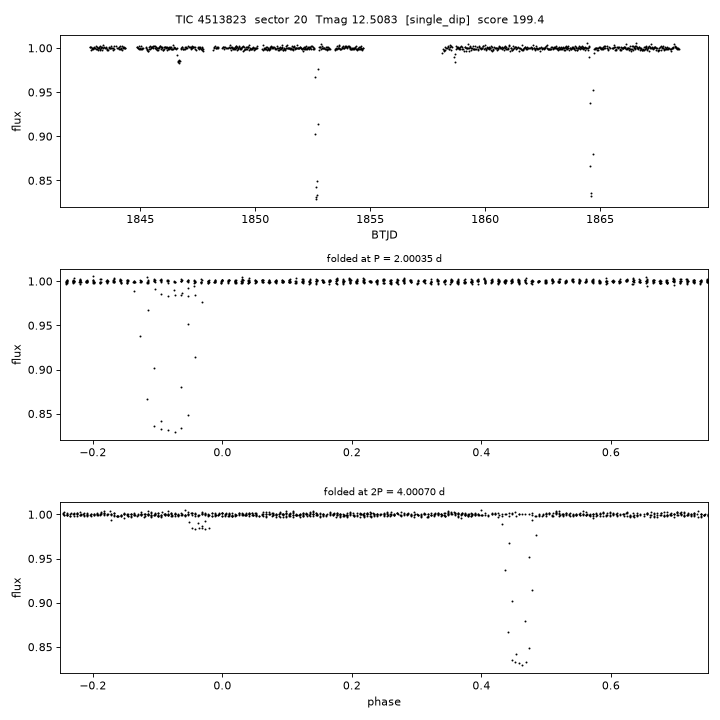 Click to open full size TIC4513823_s0020.png