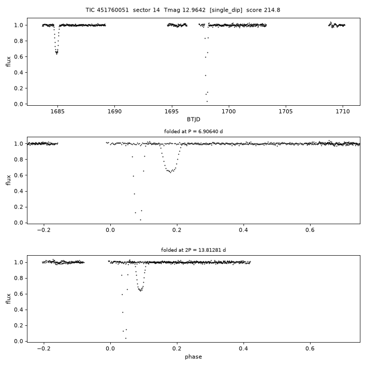 Click to open full size TIC451760051_s0014.png