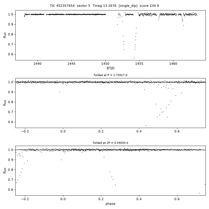 Click to open full size TIC452357654_s0005.png