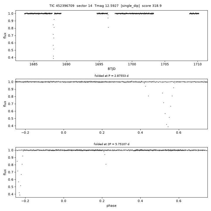 Click to open full size TIC452396709_s0014.png