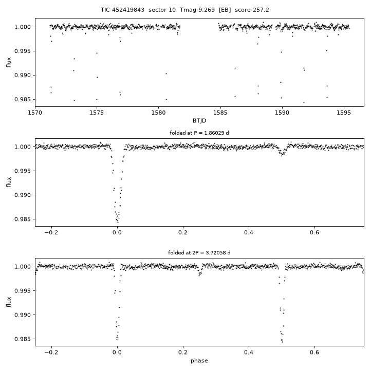 TIC452419843_s0010.png