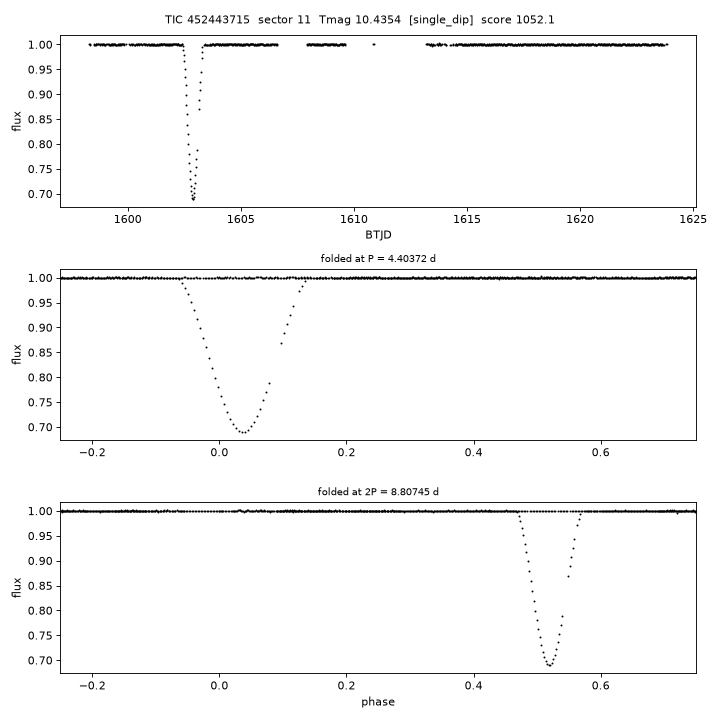 Click to open full size TIC452443715_s0011.png