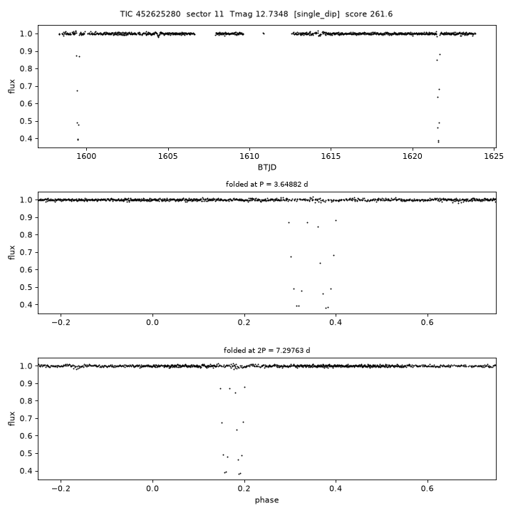 Click to open full size TIC452625280_s0011.png