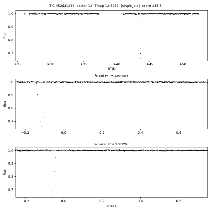 Click to open full size TIC452631244_s0012.png
