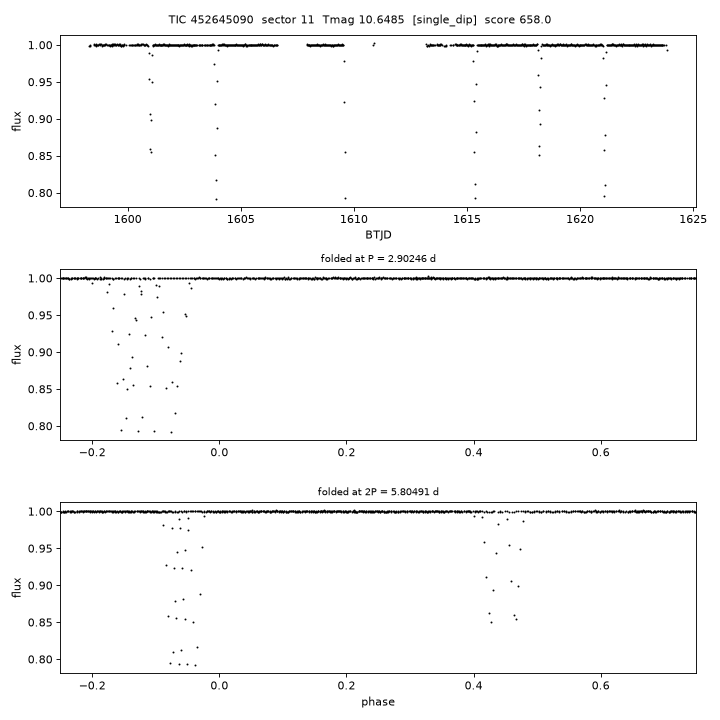 Click to open full size TIC452645090_s0011.png