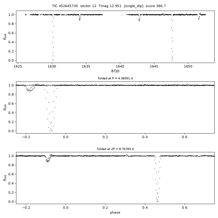 Click to open full size TIC452645730_s0012.png