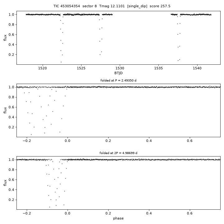 Click to open full size TIC453054354_s0008.png