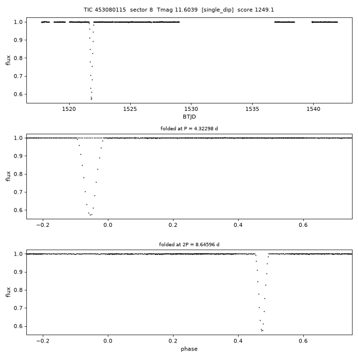 TIC453080115_s0008.png