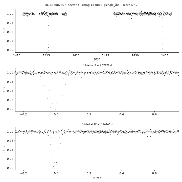 Click to open full size TIC453082567_s0004.png