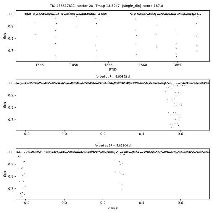 Click to open full size TIC453317811_s0020.png