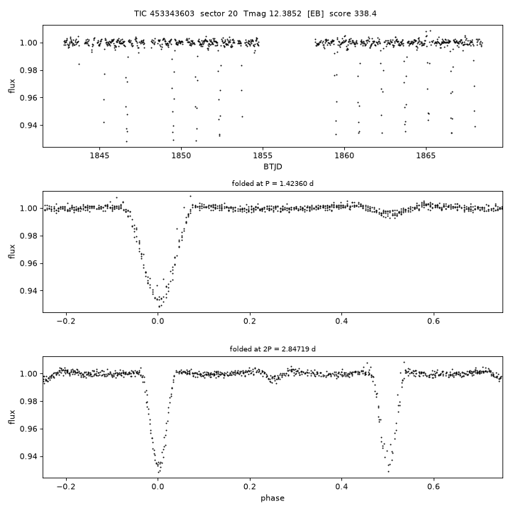 Click to open full size TIC453343603_s0020.png