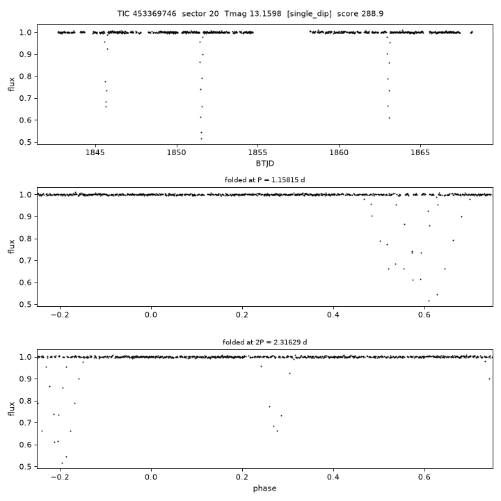 Click to open full size TIC453369746_s0020.png
