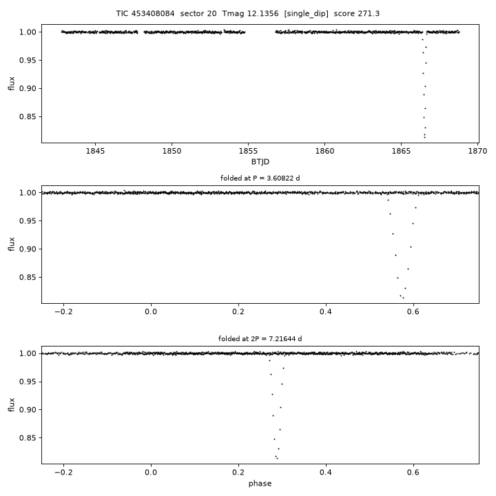 Click to open full size TIC453408084_s0020.png