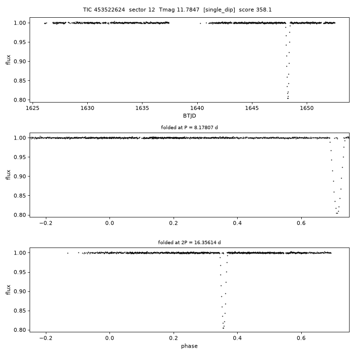 Click to open full size TIC453522624_s0012.png