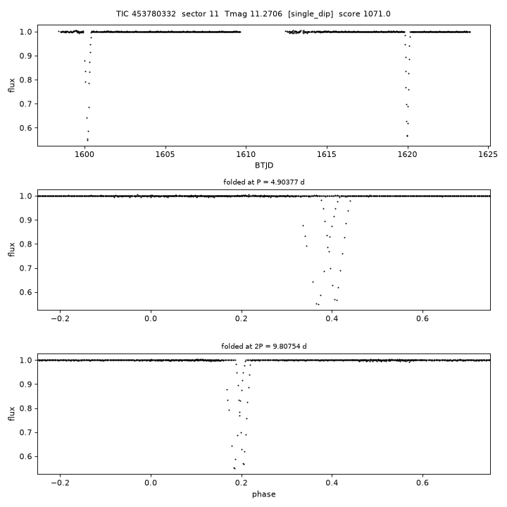 Click to open full size TIC453780332_s0011.png