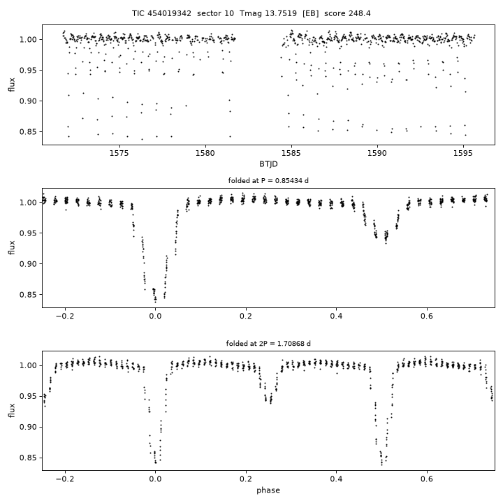 Click to open full size TIC454019342_s0010.png