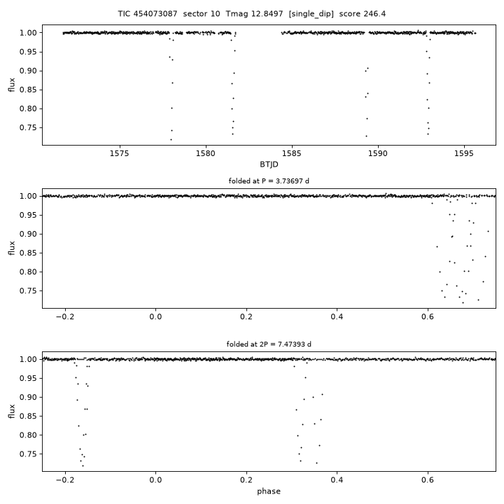 Click to open full size TIC454073087_s0010.png