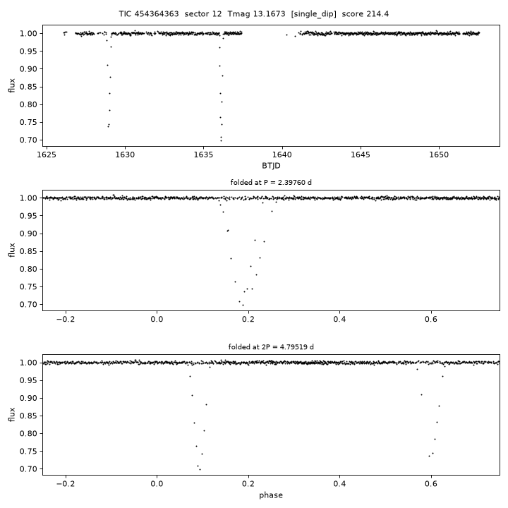 Click to open full size TIC454364363_s0012.png