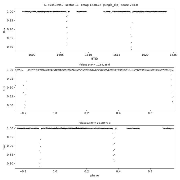 Click to open full size TIC454502950_s0011.png